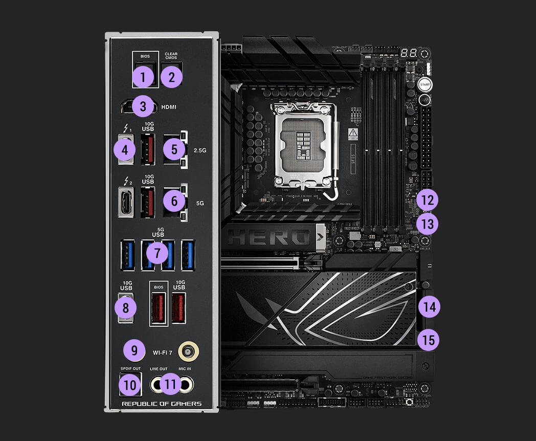 Especificações de conectividade da ROG Maximus Z890 Hero